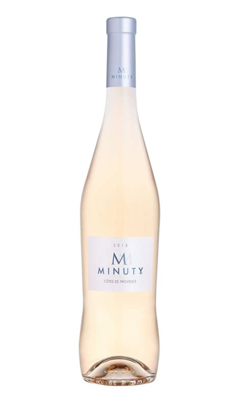 Minuty M 2023